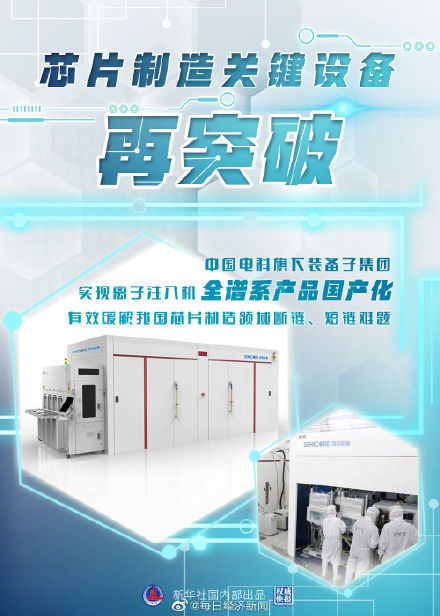 芯片制造關鍵設備再突破，離子注入機實現全譜系產品國產化