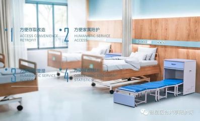 米國僅用1個月達14萬確診|智能陪護床最新政策
